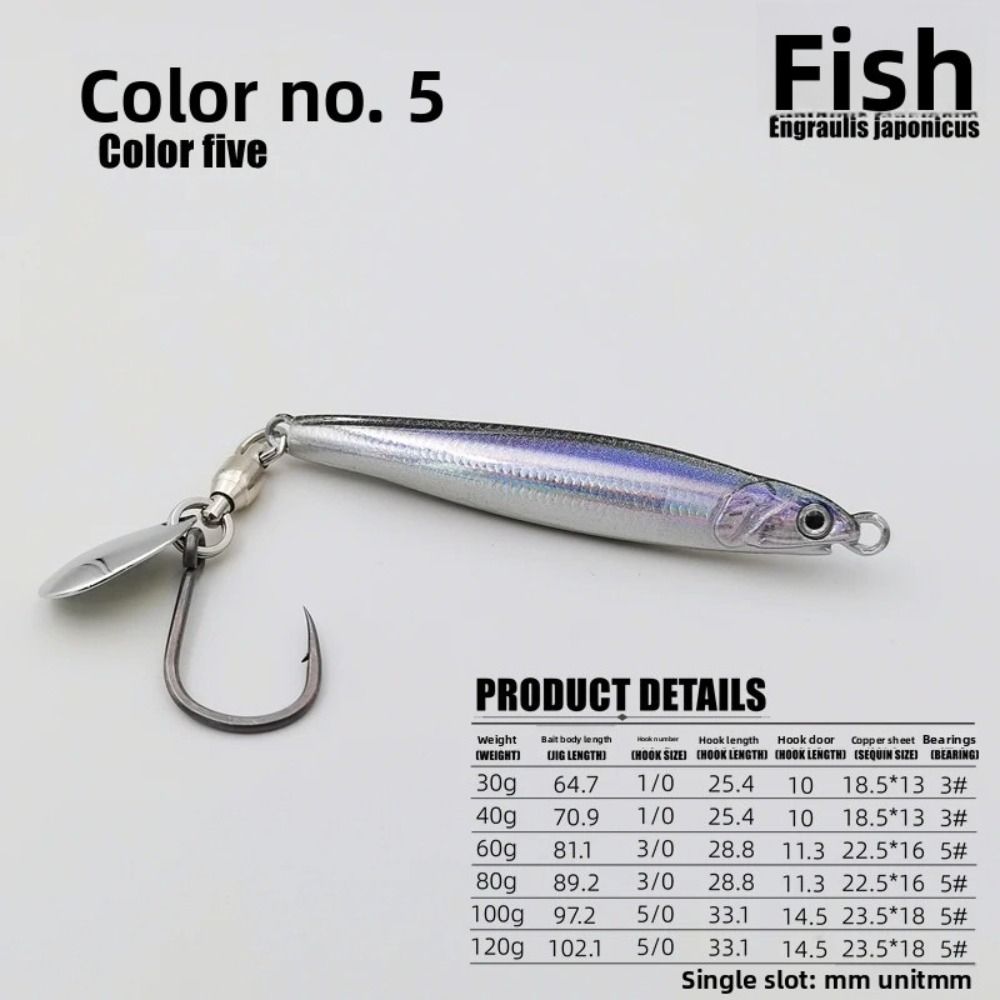 40g Peso eal Pesce Esca biomim - Fishing Lure Kit recensione e prezzo