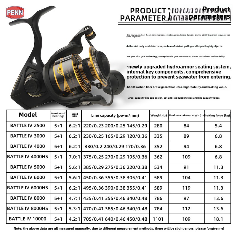 PENN Battle IV3000 4000 5000 6 - Penn Reel Battle recensione e prezzo