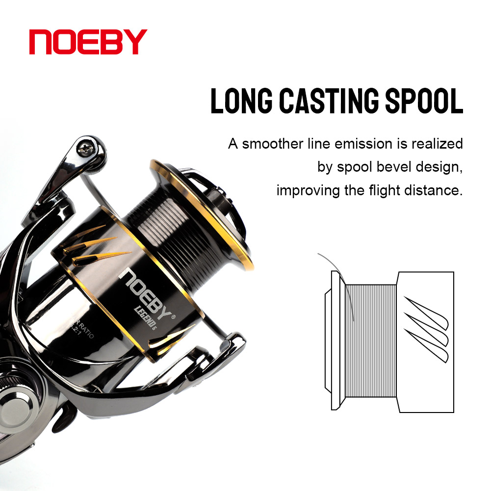 Mulinello da pesca Noeby Spinn - Abu Garcia Reel Max recensione e prezzo