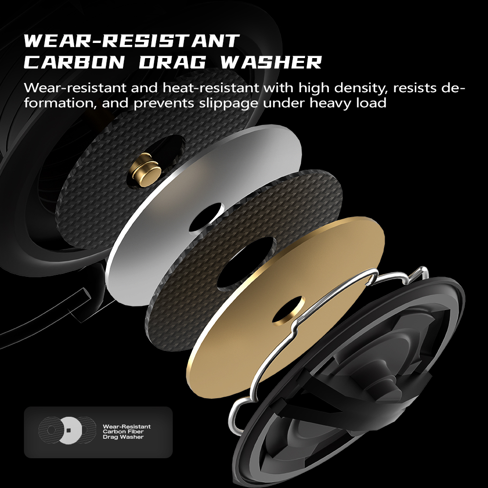Mulinelli da spinning Soloking - Kastking Reel Zephyr recensione e prezzo