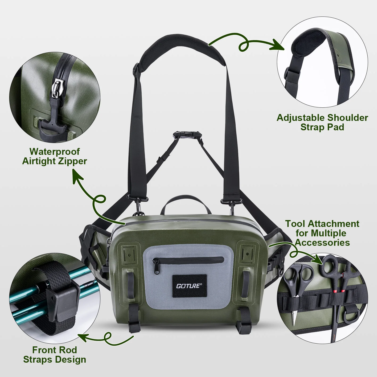 Zaino Impermeabile Gtoure per  - Fishing Lure Box recensione e prezzo