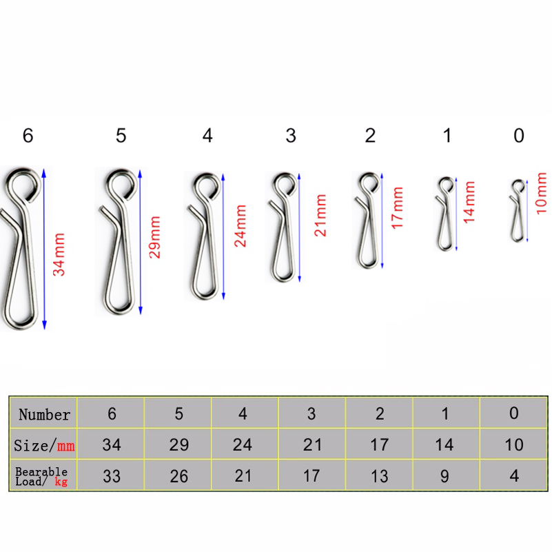 50 pz/scatola cuscinetto blocc - Fishing Lure Accessories recensione e prezzo