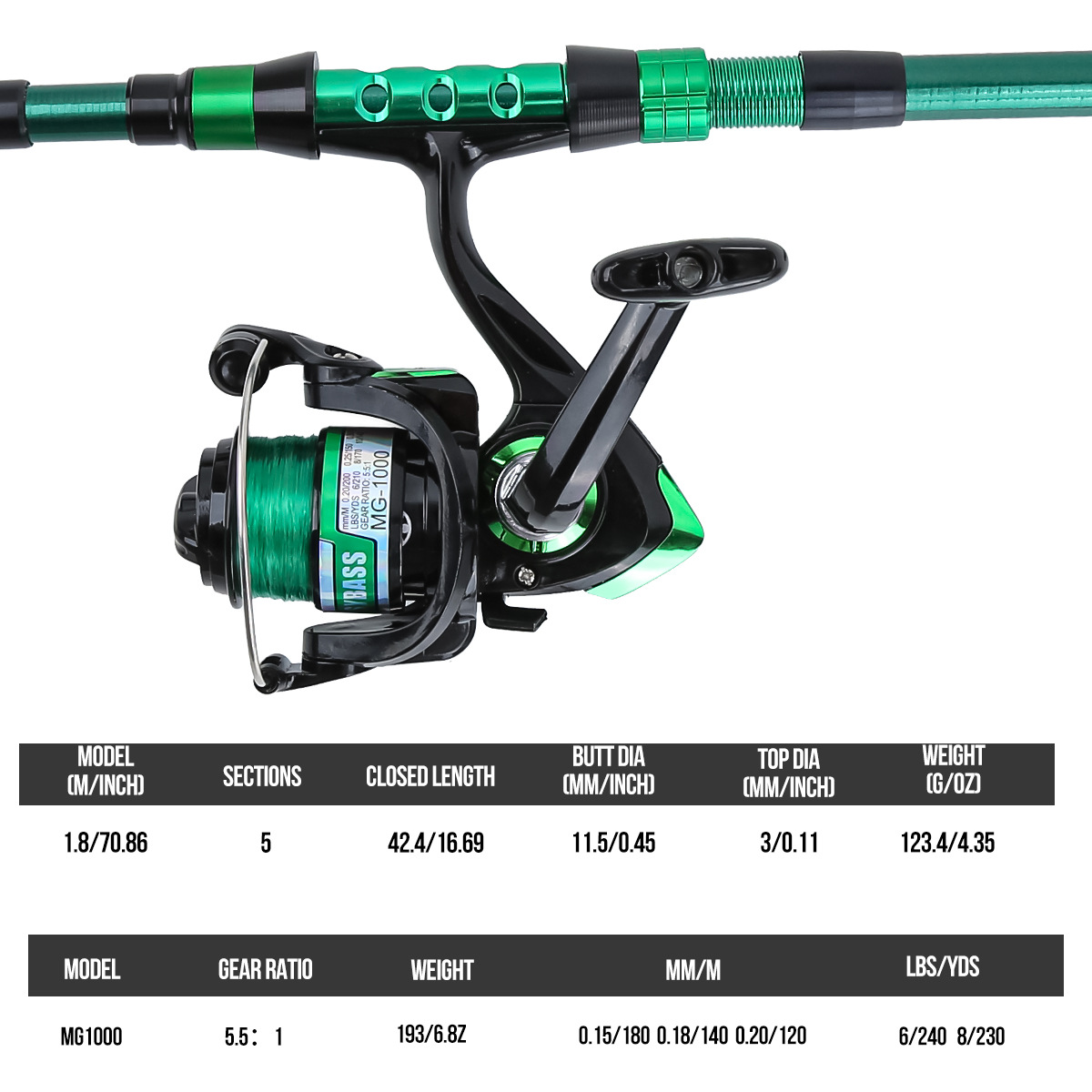 Canna da Pesca Telescopica in  - Fishing Lure Box recensione e prezzo